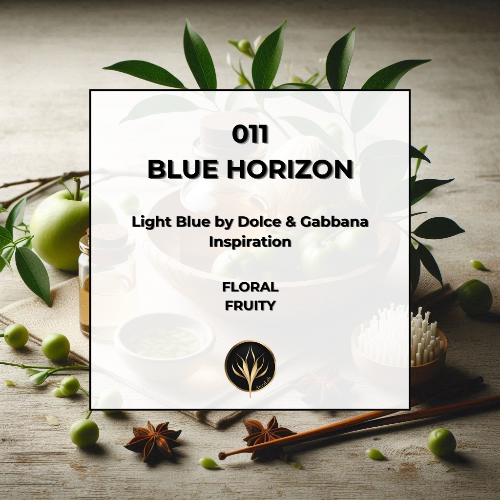 Blue Horizon – Hellblau von Dolce &amp; Gabbana Inspiration